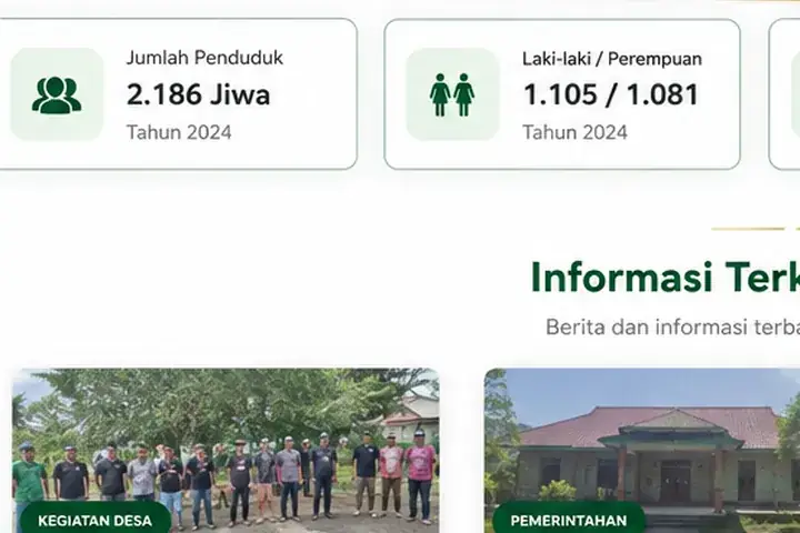 Ilustrasi Pertanian, lada & UMKM Desa Pondok Kelapa