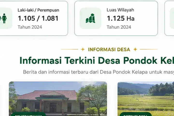 Ilustrasi Pendidikan & budaya masyarakat Desa Pondok Kelapa